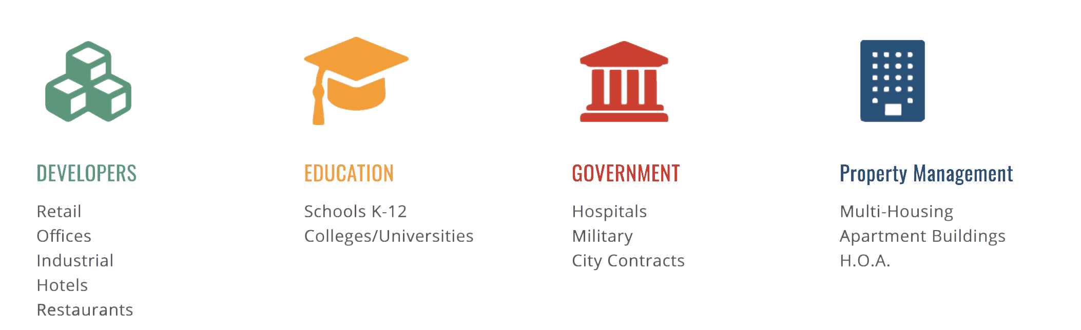 Markets12 - SFBFM July 22 2026 trade show